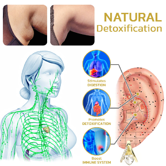 (đ„LAST DAY SALE-80% OFF)Histone Lymphvity MagneTherapy Germanium Earrings