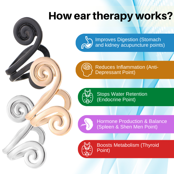 Acupressure Slimming Earrings(Limited Time Discount 🔥 Last Day)