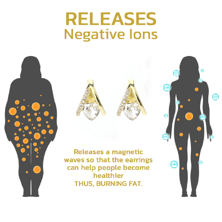 (đ„LAST DAY SALE-80% OFF)Histone Lymphvity MagneTherapy Germanium Earrings