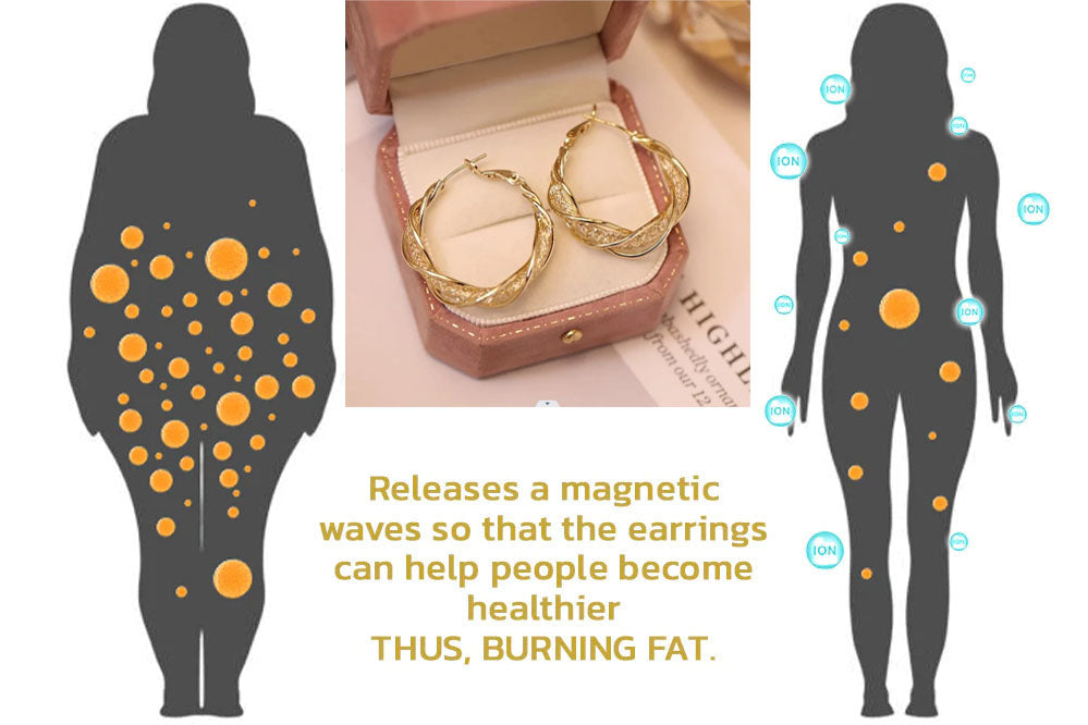 (🔥LAST DAY SALE-80% OFF)Histone Lymphatic activity hoop earrings