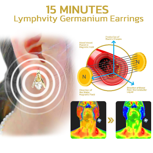 (đ„LAST DAY SALE-80% OFF)Histone Lymphvity MagneTherapy Germanium Earrings