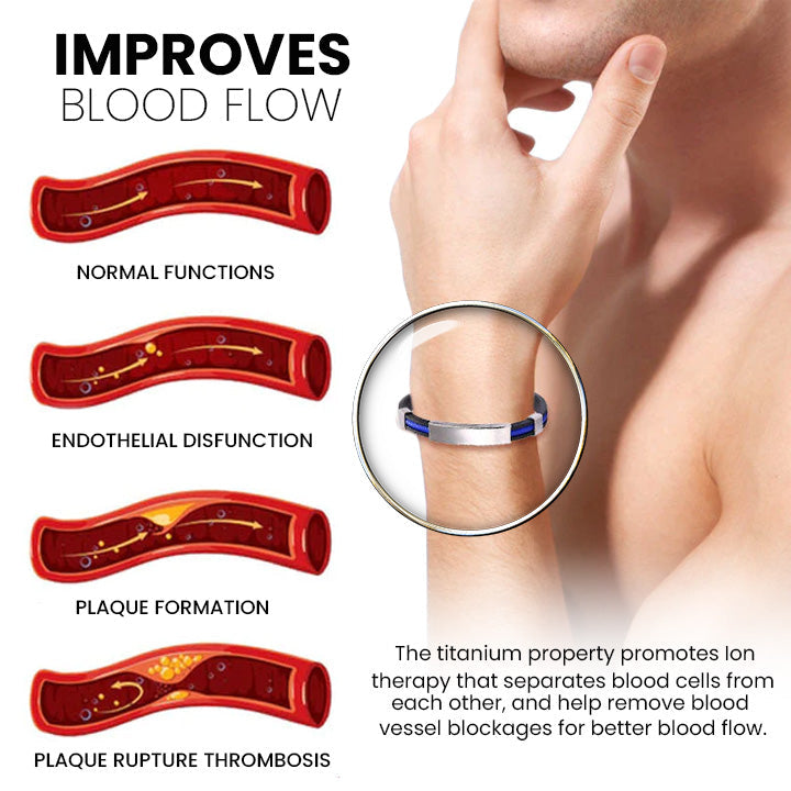 Diystar™ Therapeutic Lympunclog Titanium Wristband(🔥LAST DAY SALE-80% OFF)