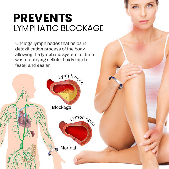 Diystar™ Therapeutic Lympunclog Titanium Wristband(🔥LAST DAY SALE-80% OFF)