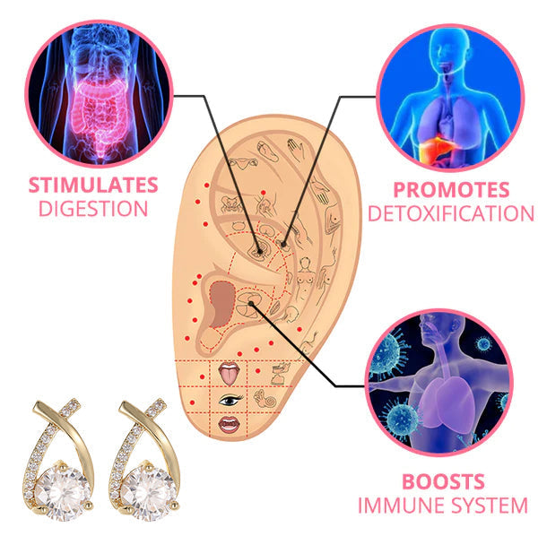 (š„LAST DAY SALE-80% OFF) LOVILDS⢠Lymphatic Germanium Earrings