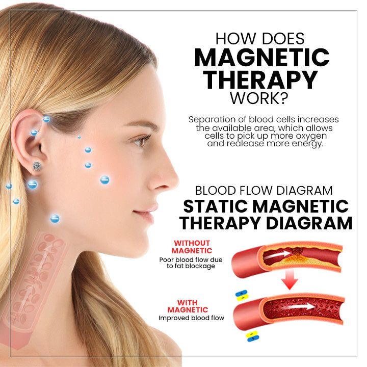 (Limited Time Discount đ„ Last Day)Lovildsâą Magnetology Lymphvity Germanium Earrings