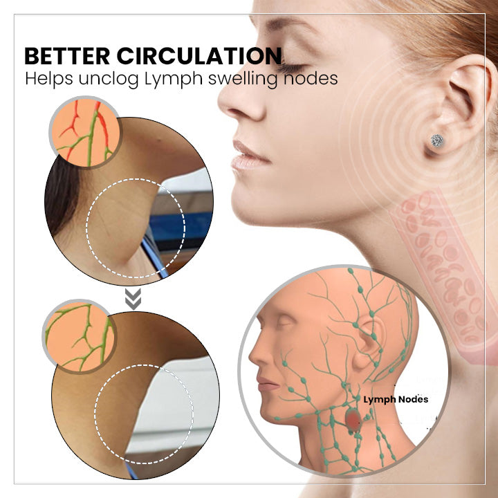 (Limited Time Discount đ„ Last Day)Lovildsâą Magnetology Lymphvity Germanium Earrings