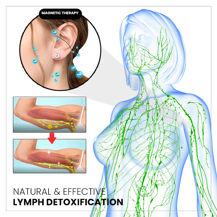 (Limited Time Discount đ„ Last Day)Lovildsâą Magnetology Lymphvity Germanium Earrings