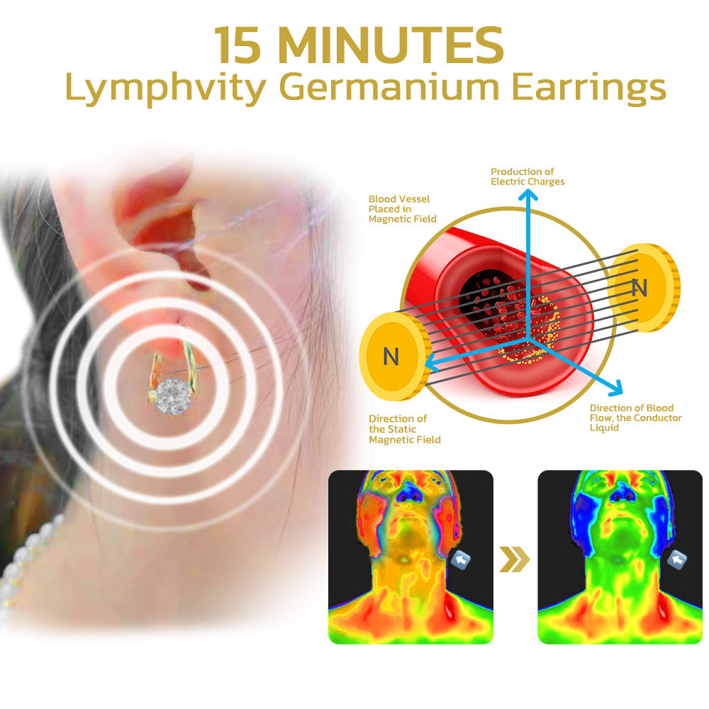 (đ„LAST DAY SALE-80% OFF) Lymphvity MagneTherapy Germanium Earrings