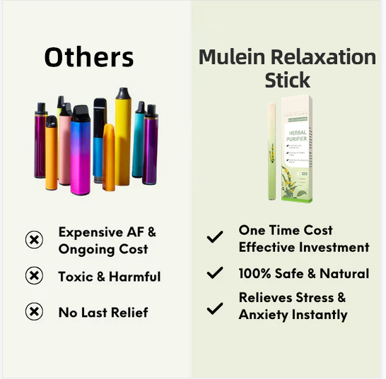 🔥 🔥🔥Final 3 Hours: 60% OFF Mullein Relaxation Stick – Soothes Lungs, Detoxifies, Freshens Breath
