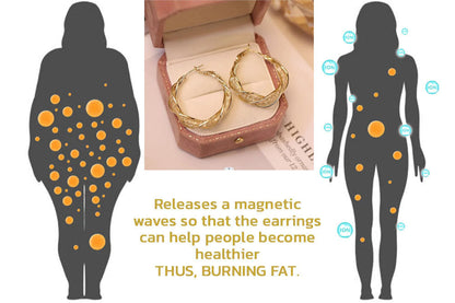 （🔥LAST DAY SALE-80% OFF)Histone Lymphatic activity hoop earrings