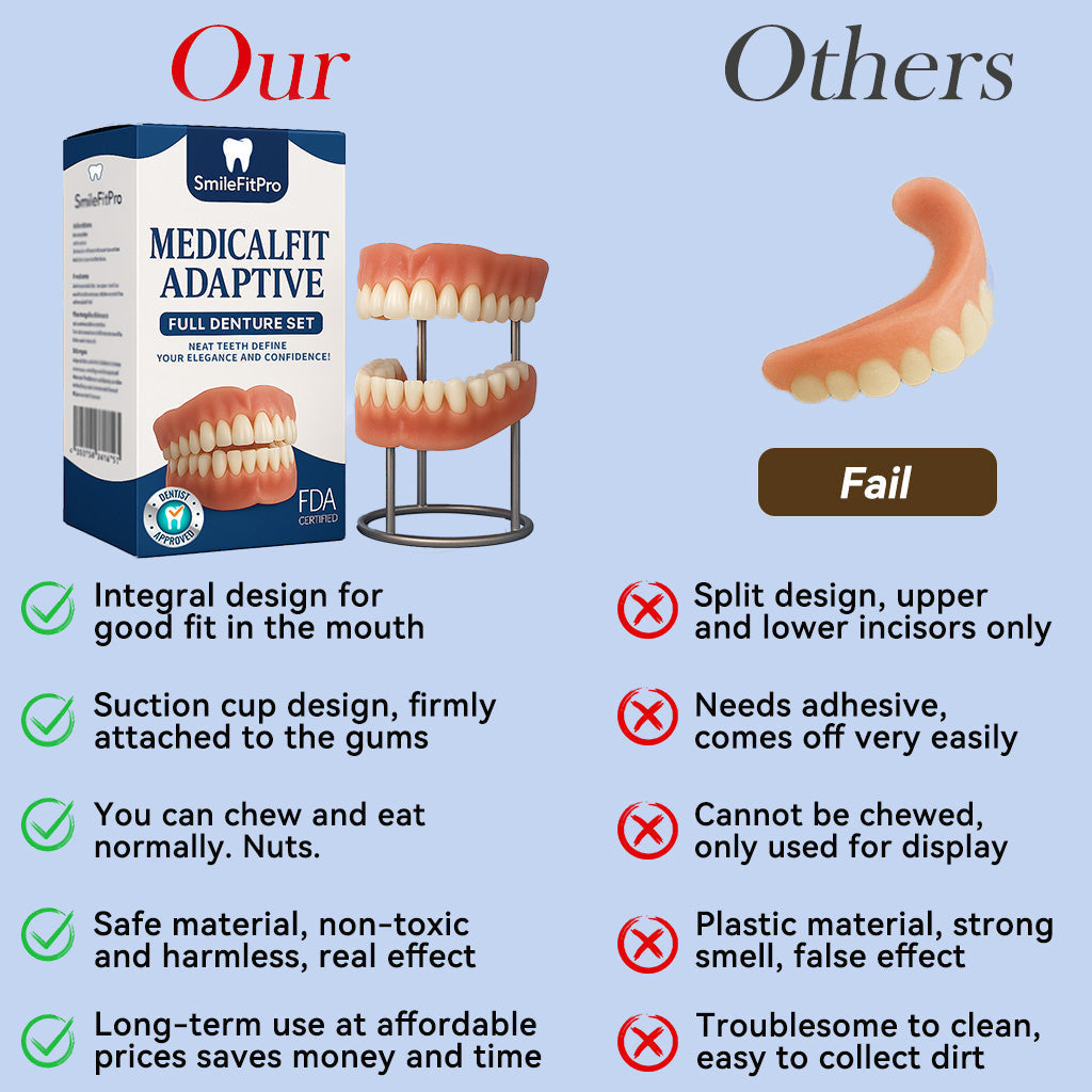 SmileFitPro® – 𝐌𝐞𝐝𝐢𝐜𝐚𝐥𝐅𝐢𝐭 𝐀𝐝𝐚𝐩𝐭𝐢𝐯𝐞 𝐃𝐞𝐧𝐭𝐮𝐫𝐞𝐬🦷Suitable for all mouth shapes, perfect fit🦷(⏰Limited time 50% off, last 30 minutes⏰)