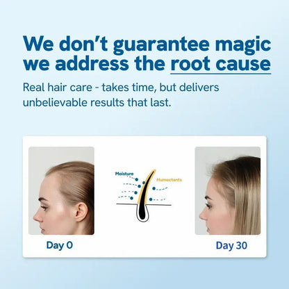 Slimoly™ Advanced Anti-Hair Loss Roll-On – See hair growth in 1-2 weeks