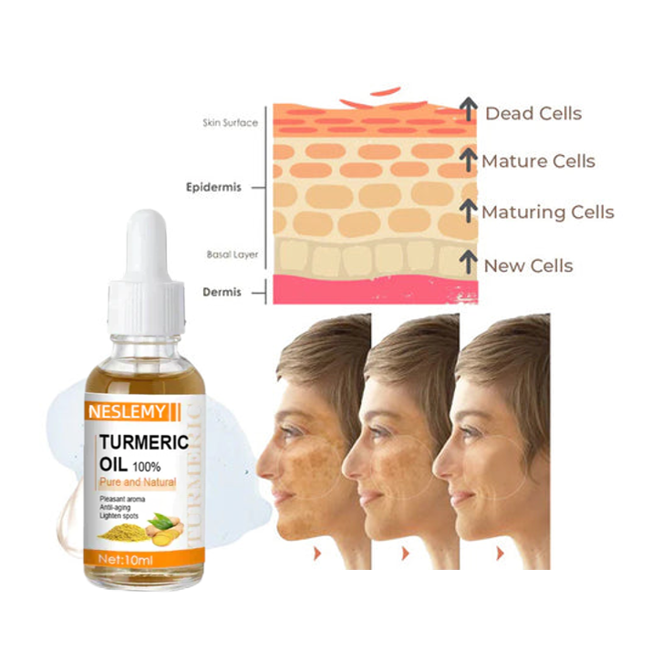 (🔥LAST DAY SALE-70% OFF)-Fast Dark Spot Remover-NESLEMY™ Turmeric Spot Repair Serum