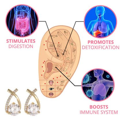 (🔥LAST DAY SALE-80% OFF) LOVILDS™ Lymphatic Germanium Earrings