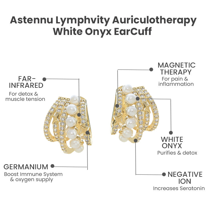 Lovilds™ Lymphvity Auriculotherapy White Onyx EarCuff（Limited time discount 🔥 last day）