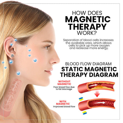 (Limited Time Discount 🔥 Last Day)Lovilds™ Magnetology Lymphvity Germanium Earrings