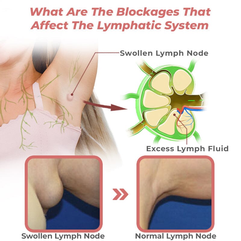 Lovilds™ Lymph Flow Magnetogen Earrings（🔥LAST DAY SALE-80% OFF)