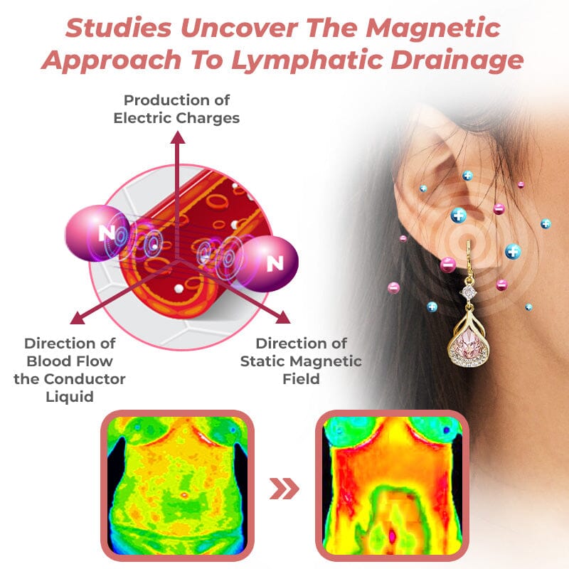 Lovilds™ Lymph Flow Magnetogen Earrings（🔥LAST DAY SALE-80% OFF)