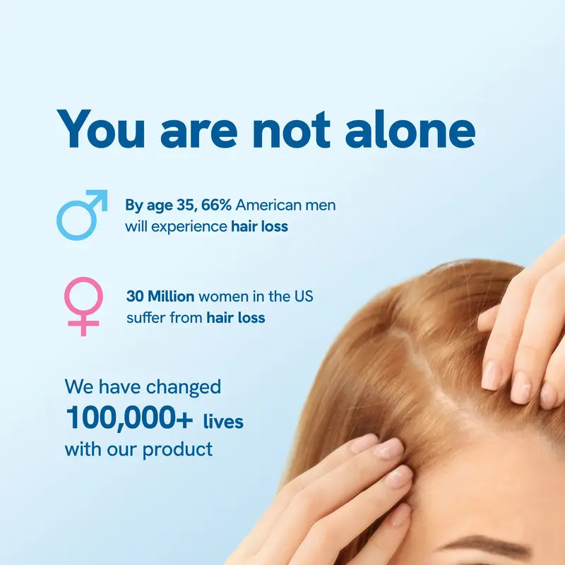 Slimoly™ Advanced Anti-Hair Loss Roll-On – See hair growth in 1-2 weeks