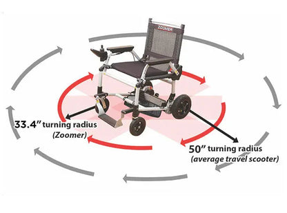 🔥Almost sold out⚡ Folding Power Chair Left- or Right-handed Control✨✅450-lb Weight Capacity